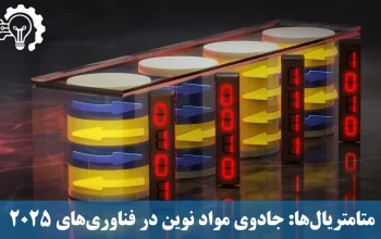 متامتریال‌ها - جادوی مواد نوین در فناوری‌های 2025